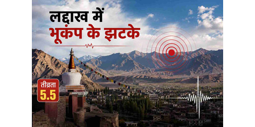 लद्दाख में भूकंप से दहशत, यमुना घाटी तक महसूस हुआ कंपन